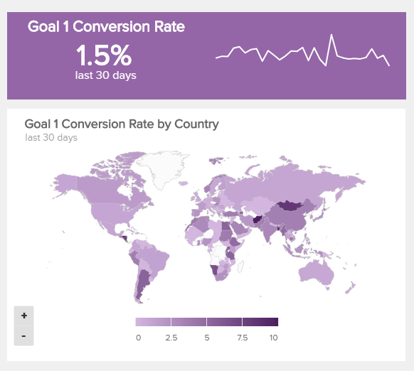 map chart which visualises the goal conversion rates for different countries