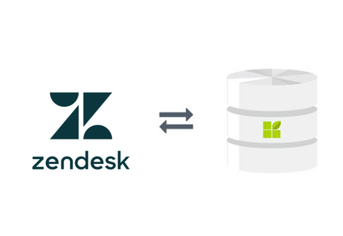 Zendesk connection to datapine